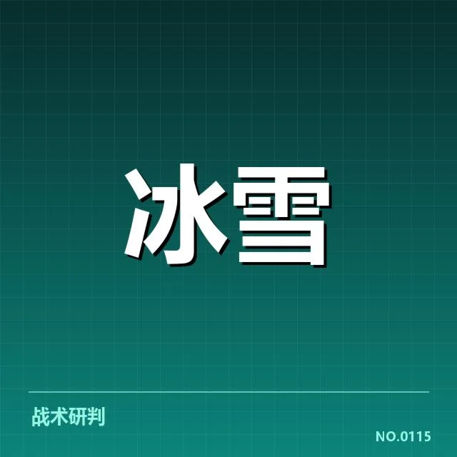 确认的动作难度升级具体表现